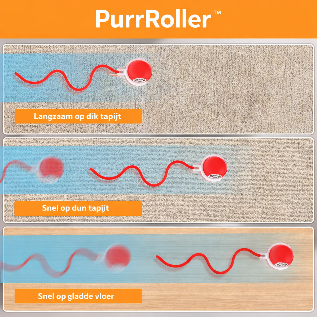 PurrRoller™ – Jouw kat speelt urenlang zelfstandig – jij hoeft er niets voor te doen